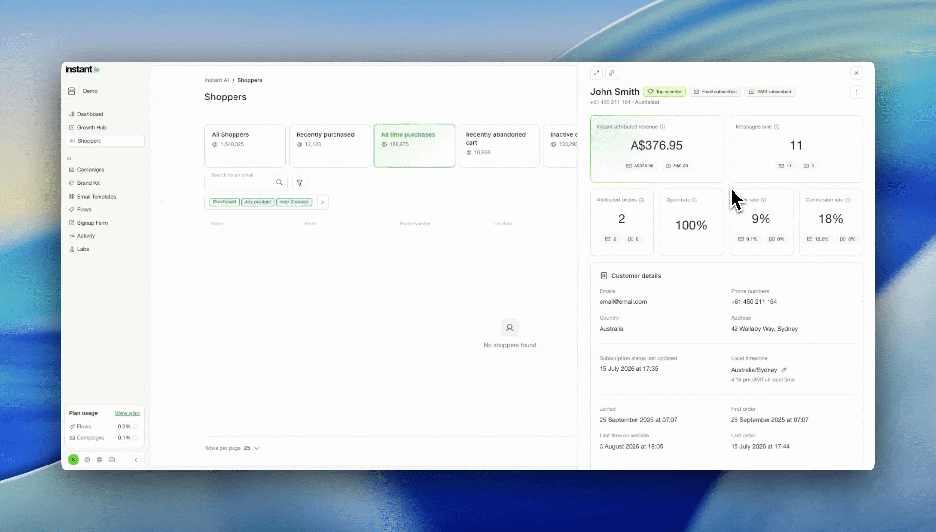 Improved shopper profile