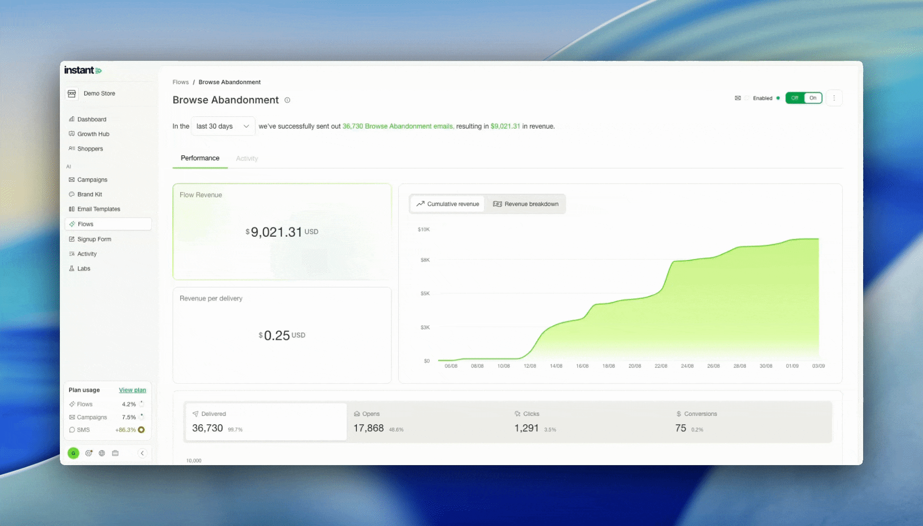 Flow page showing revenue, interactions and per step performance